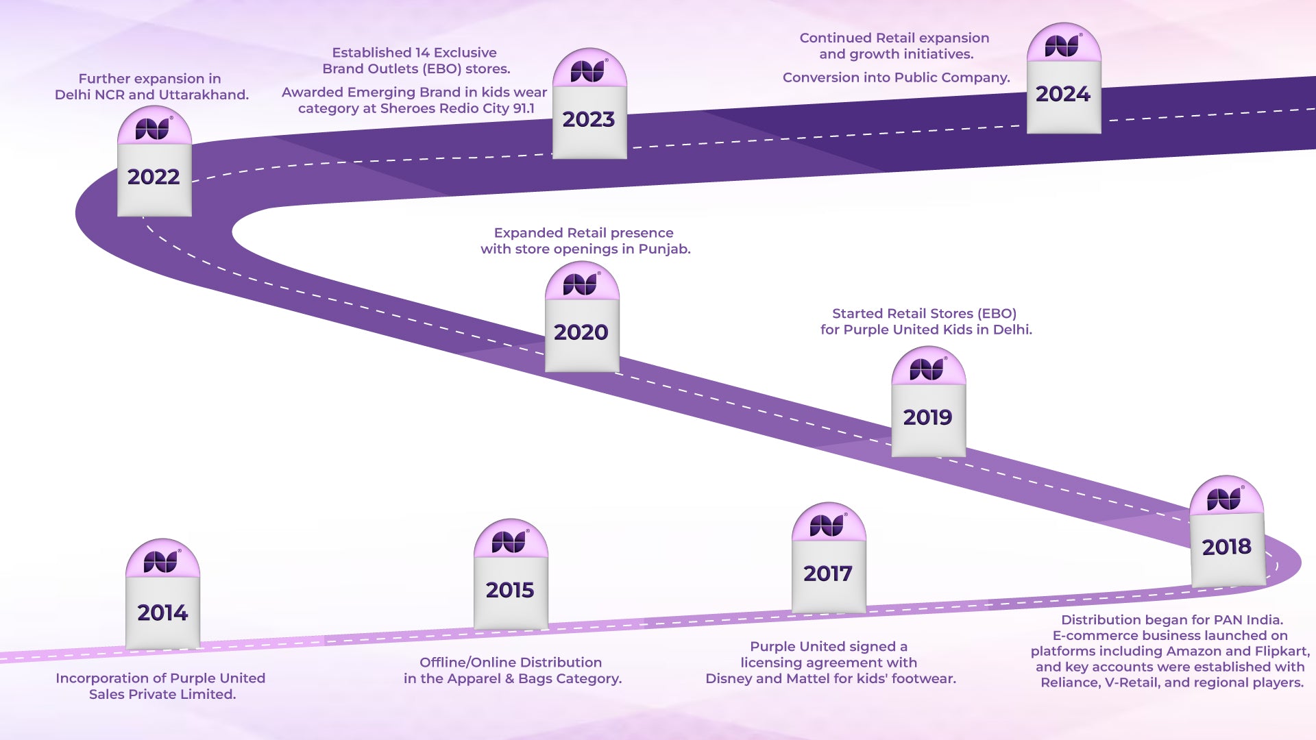 FAQ Image